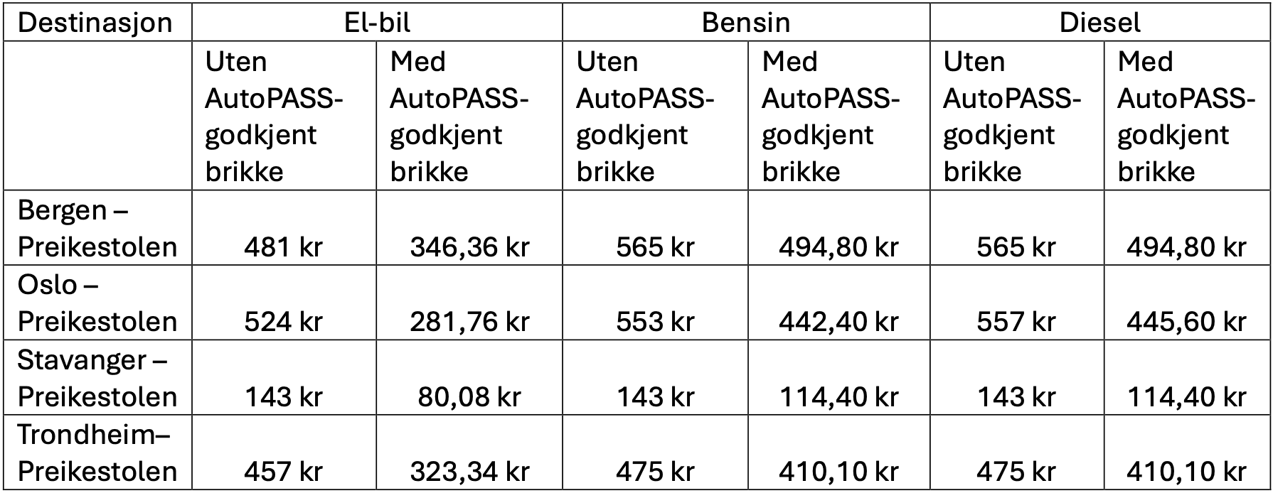 Skjermbilde 2026-06-15 kl. 12.23.33.png