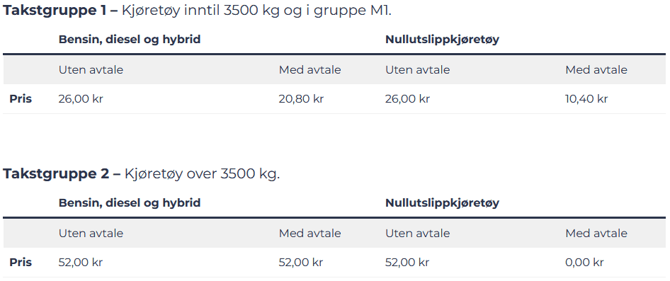 priser-bompenger-alseund.png